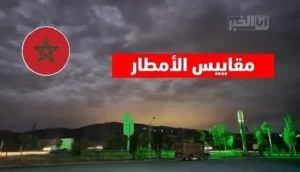 مقاييس الأمطار